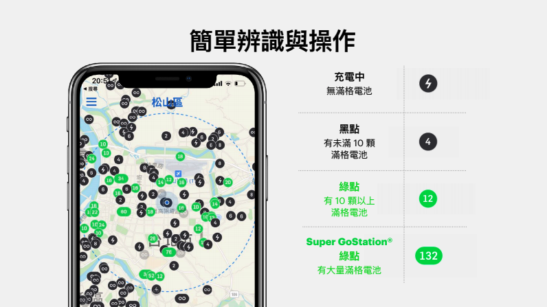 點開APP內的地圖，會直接看到滿電電池數量